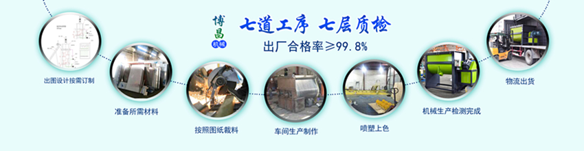 再生塑料破碎機質檢